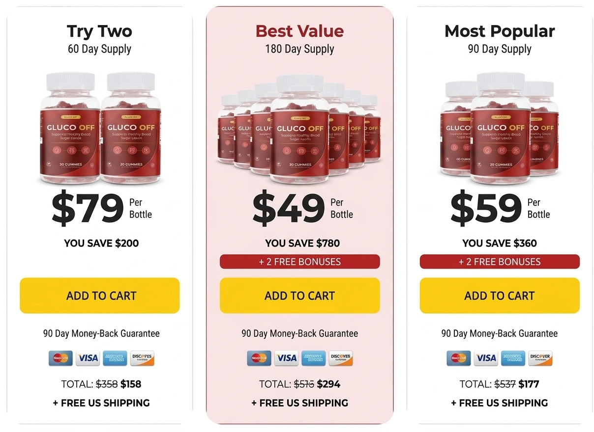 Gluco OFF  Pricing Details
